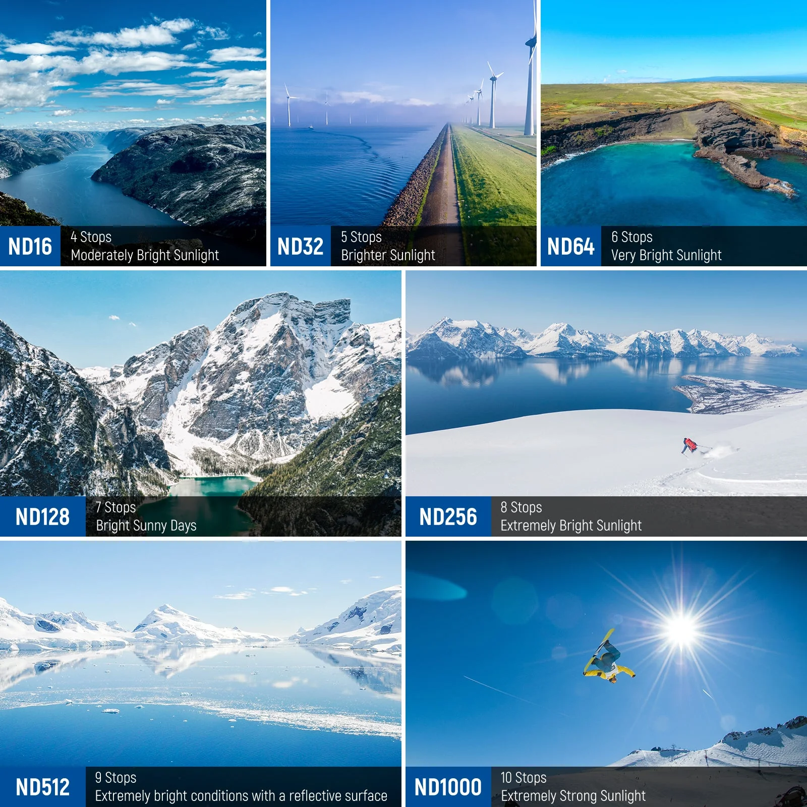 NEEWER 16 Pack ND & CPL & Effect Filter Set for DJI Mini 4 Pro - Image 3