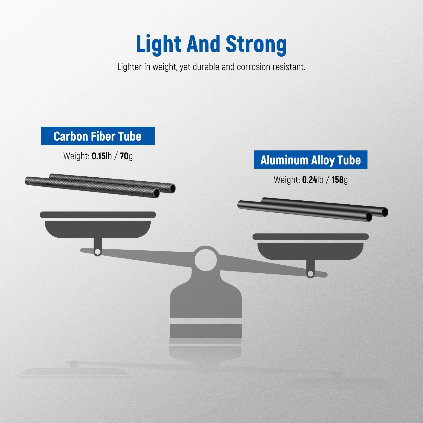 NEEWER SR002/SR003 2 Pack 15mm Extension Rods Carbon Fiber - Image 4