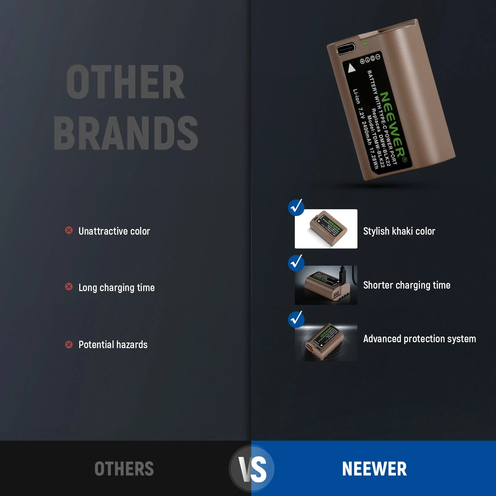 NEEWER DMW-BLK22 2400mAh Panasonic Replacement Battery - Image 9