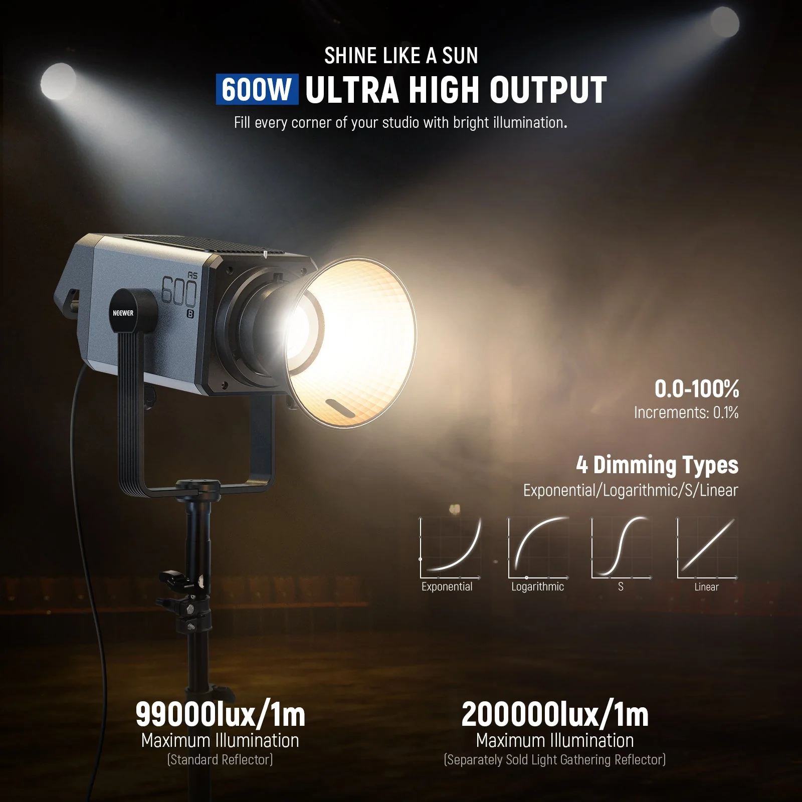 NEEWER AS600B 600W Output COB LED Continuous Video Light - Image 2
