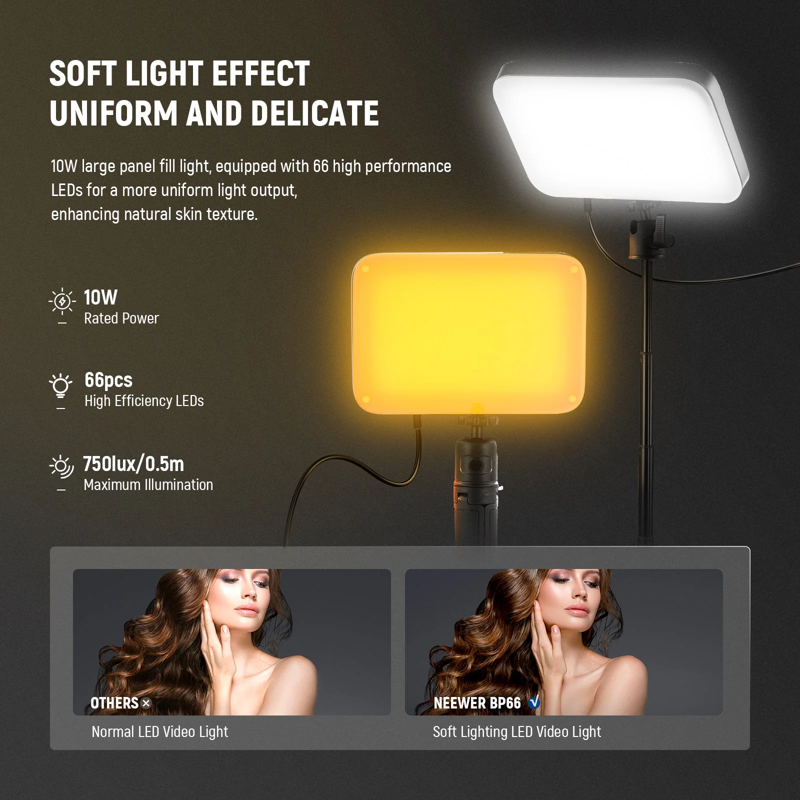 NEEWER BASICS BP66 LED Video Panel Desk Light - Image 10