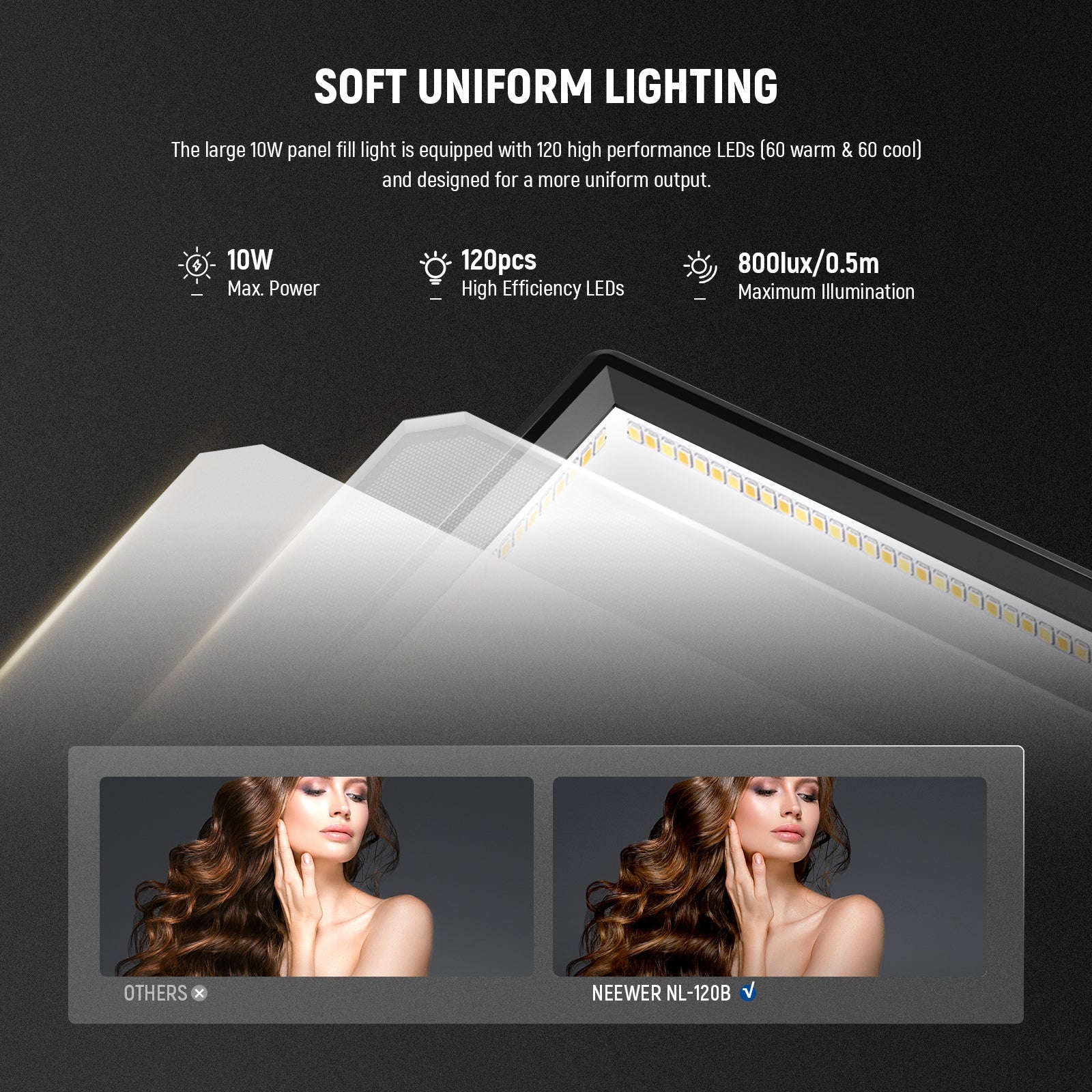 NEEWER BASICS NL-120B Bi Color LED Panel Light - Image 3