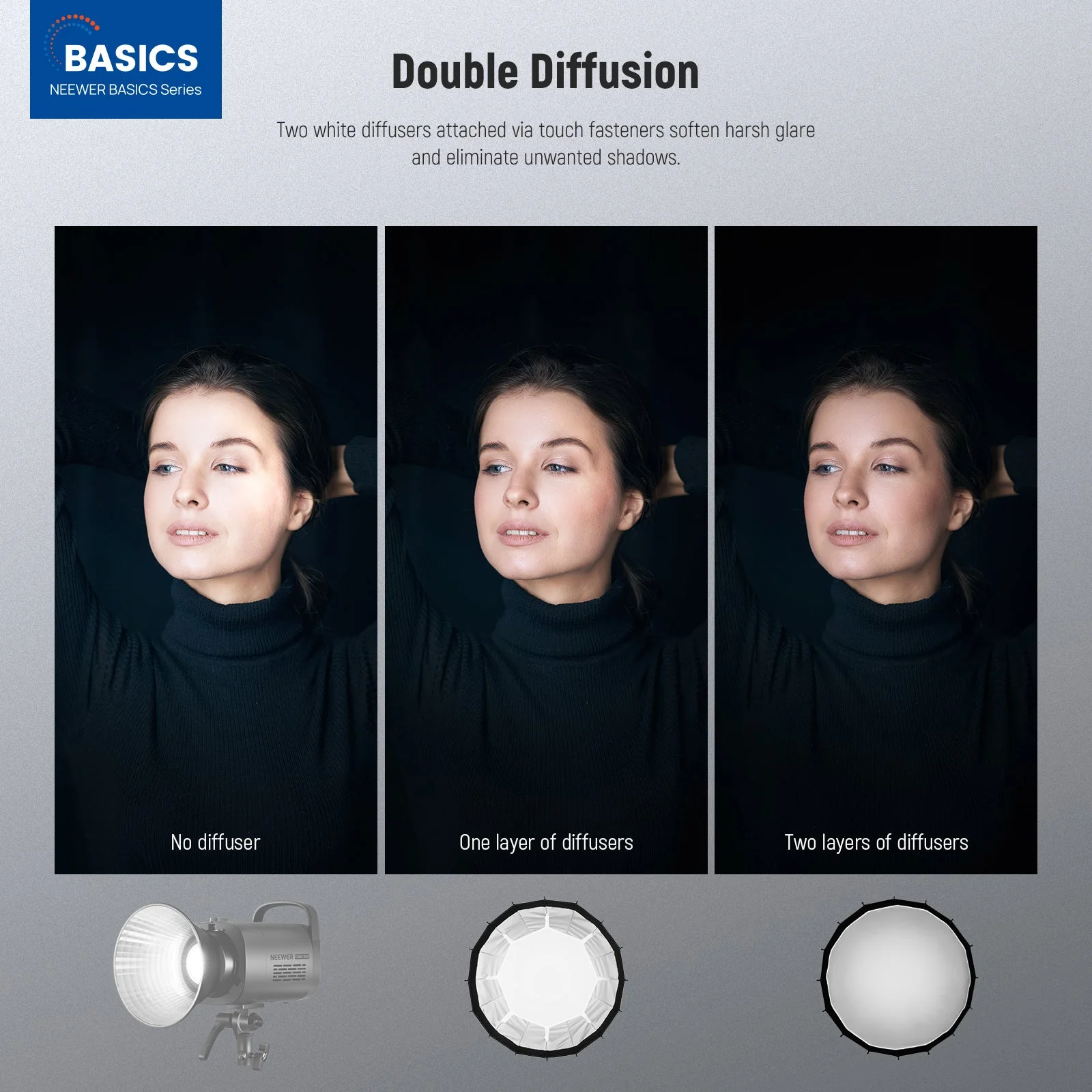 NEEWER BASICS NS36P/NS37P/NS38P/NS39P Parabolic Softbox - Image 11