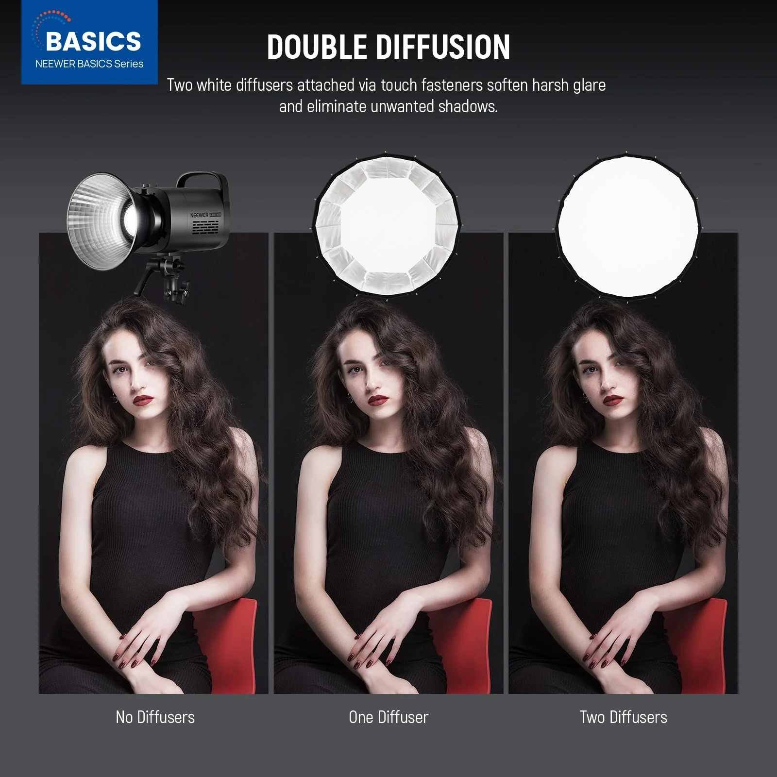 NEEWER BASICS NS36P/NS37P/NS38P/NS39P Parabolic Softbox - Image 18