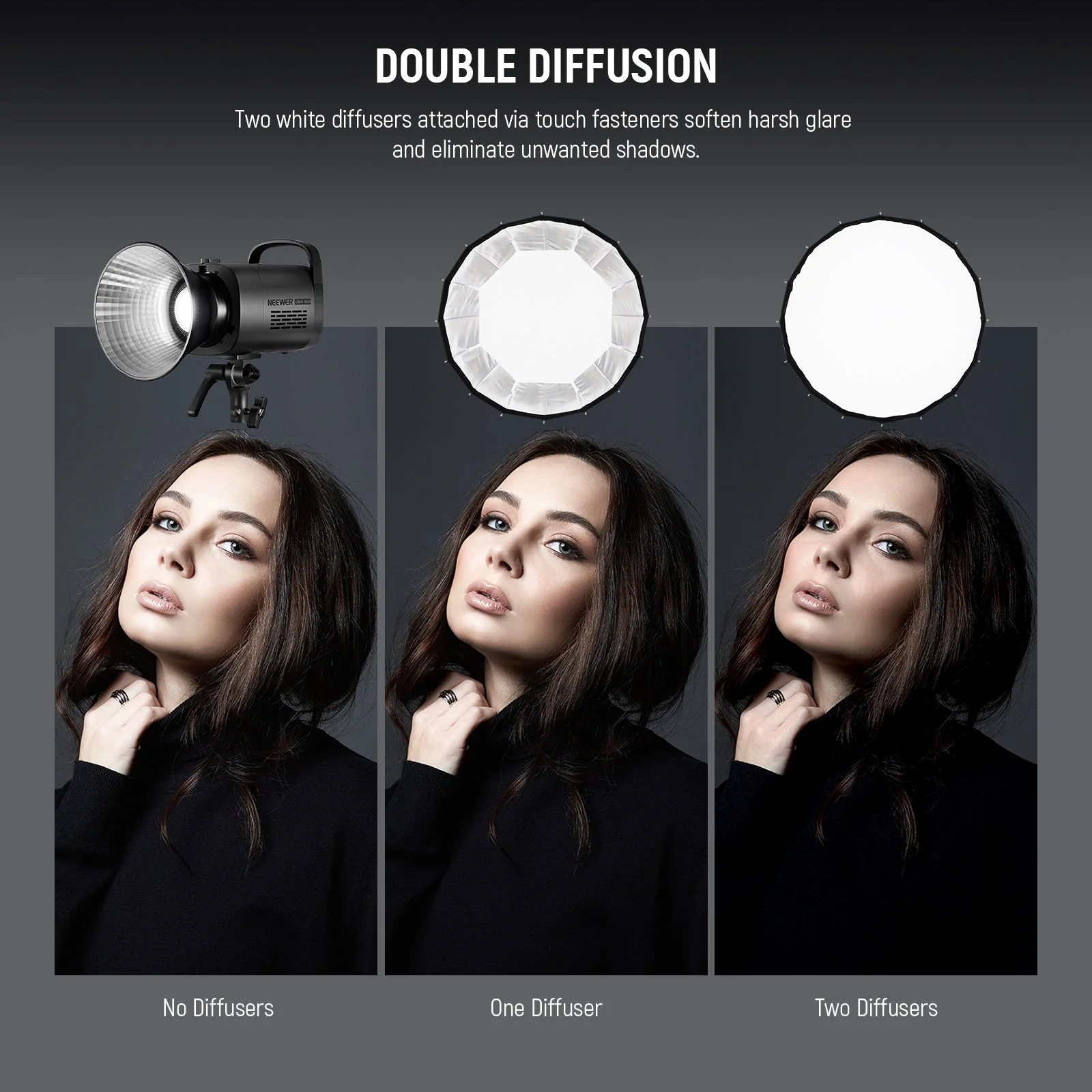 NEEWER BASICS NS36P/NS37P/NS38P/NS39P Parabolic Softbox - Image 29