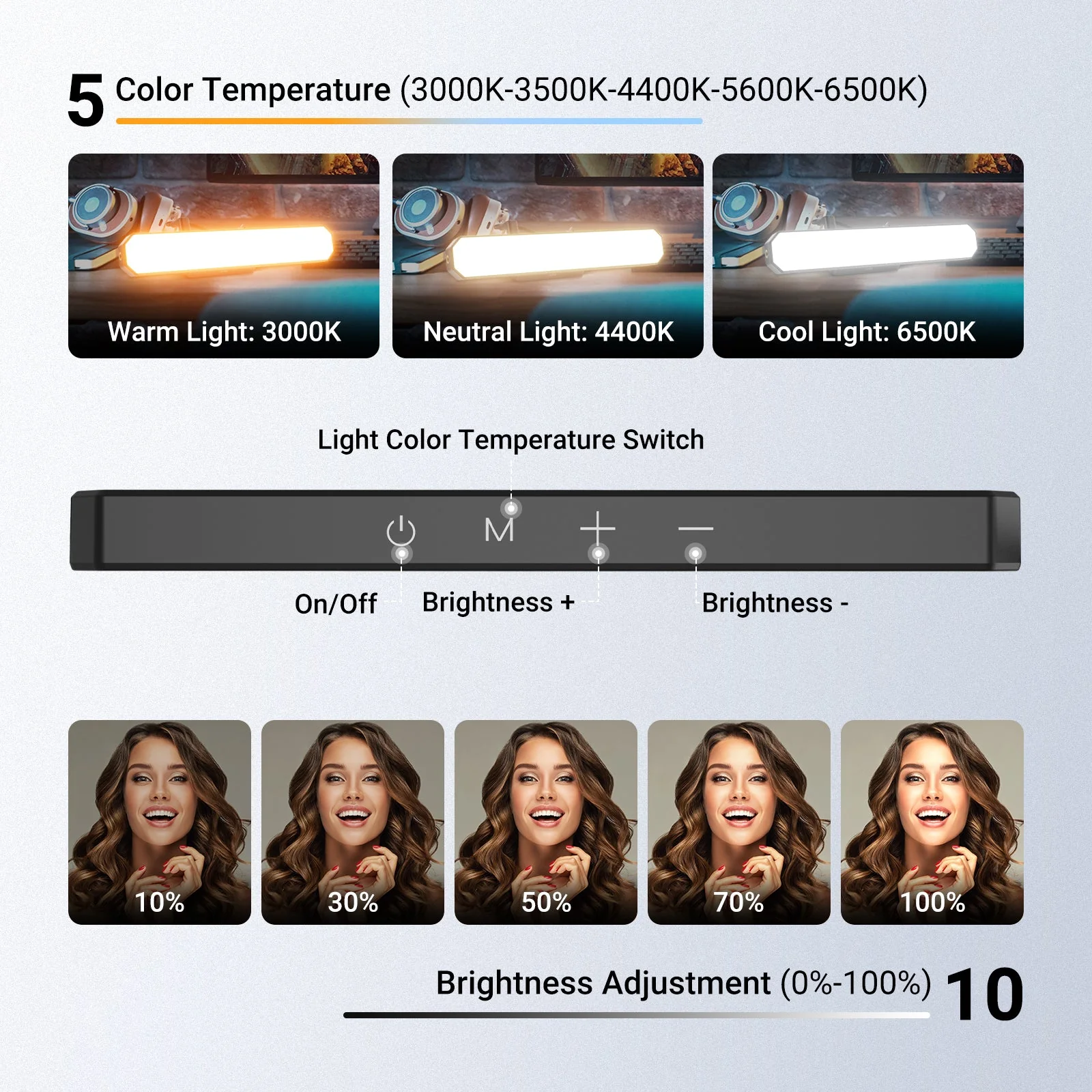 NEEWER BASICS TL30B LED Chin Fill Lighting - Image 3