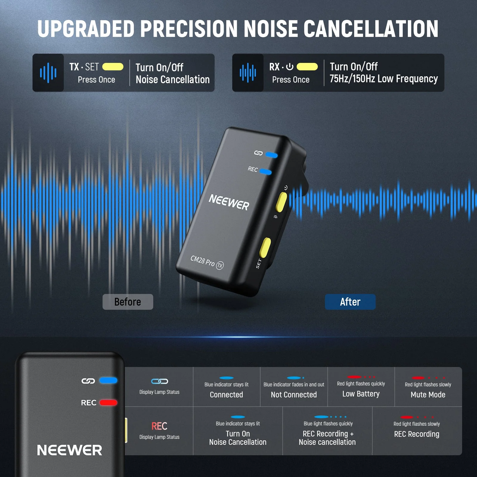 NEEWER CM28 PRO Wireless Lavalier Lapel Microphone System with Charging Case - Image 3