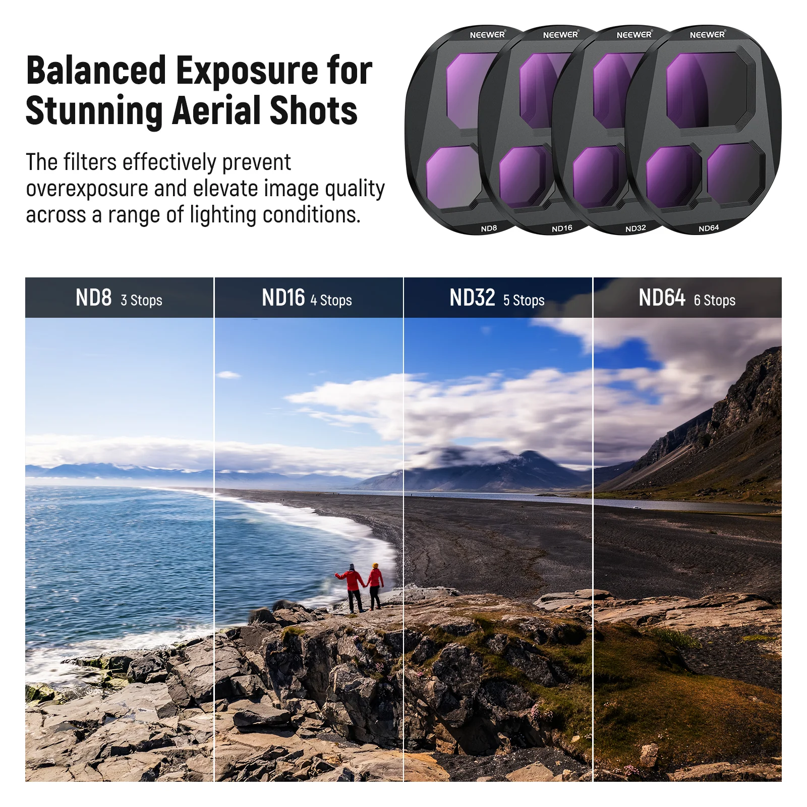 NEEWER CPL + ND Filter Set For DJI Mavic 4 Pro Drone - Image 32