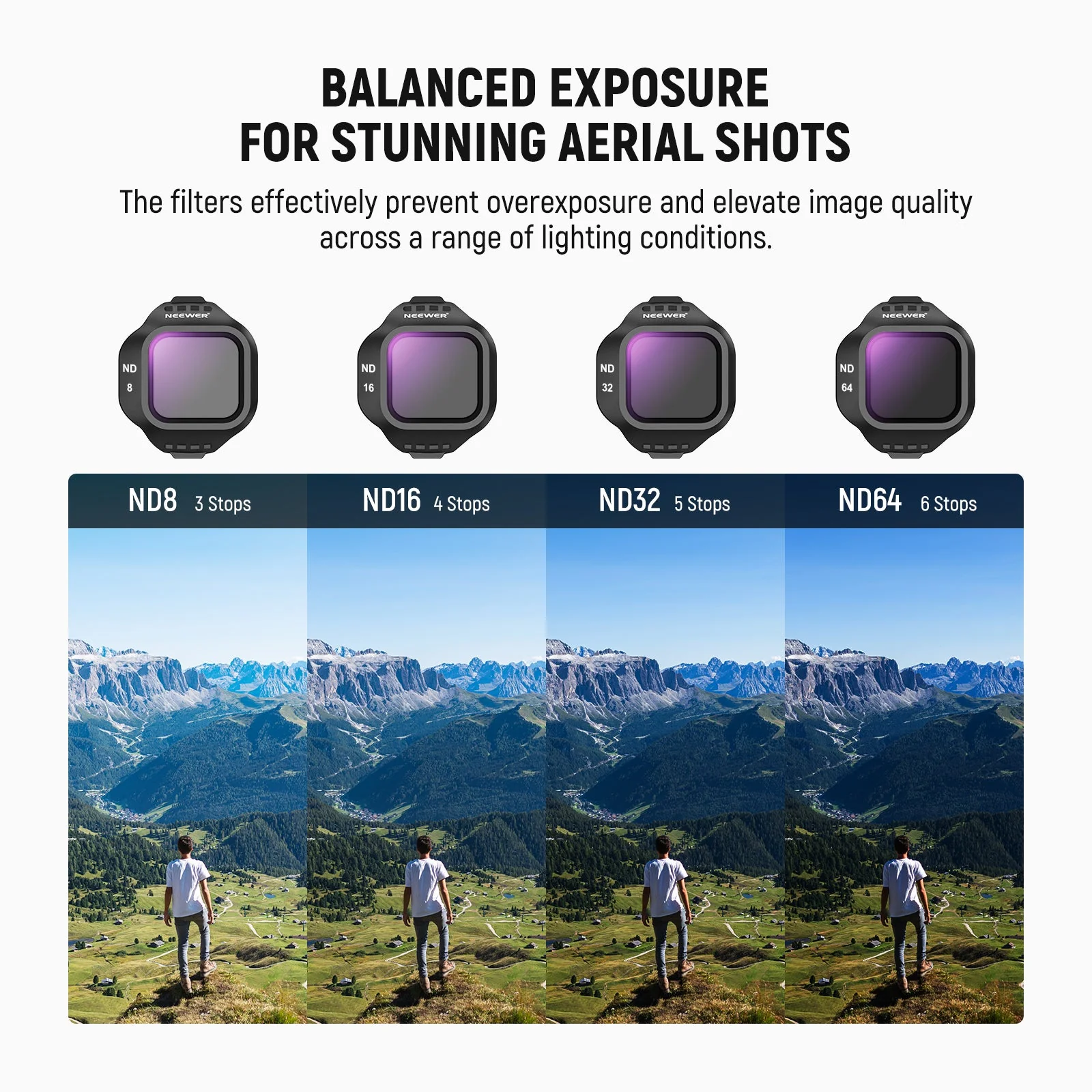 NEEWER Filter Set Compatible with DJI Mini 5 Pro Drone - Image 3