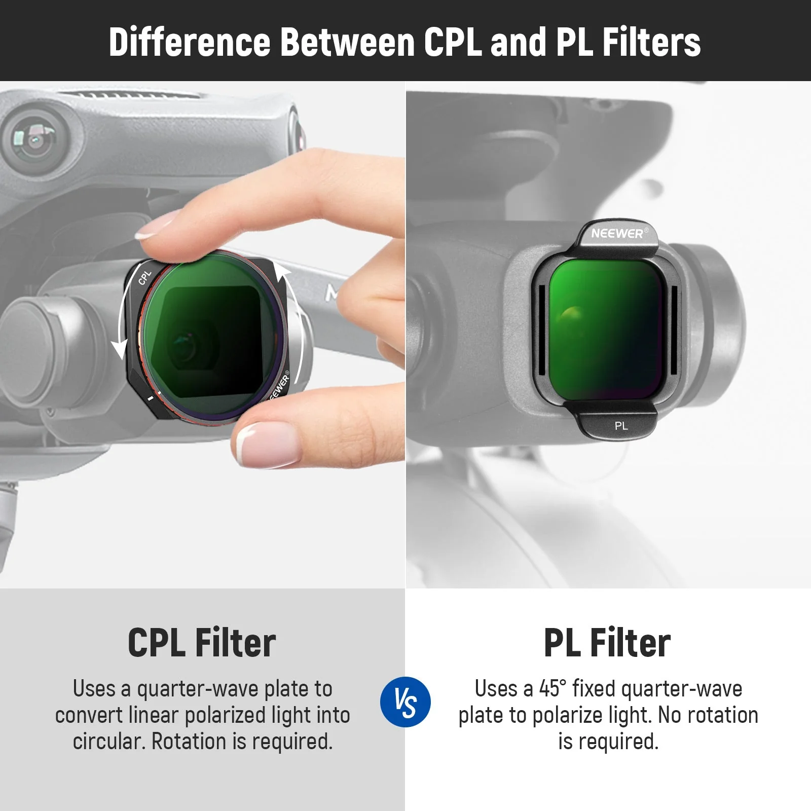 NEEWER FLN38 CPL Filter Compatible with DJI Flip / Lito X1 Drone - Image 4