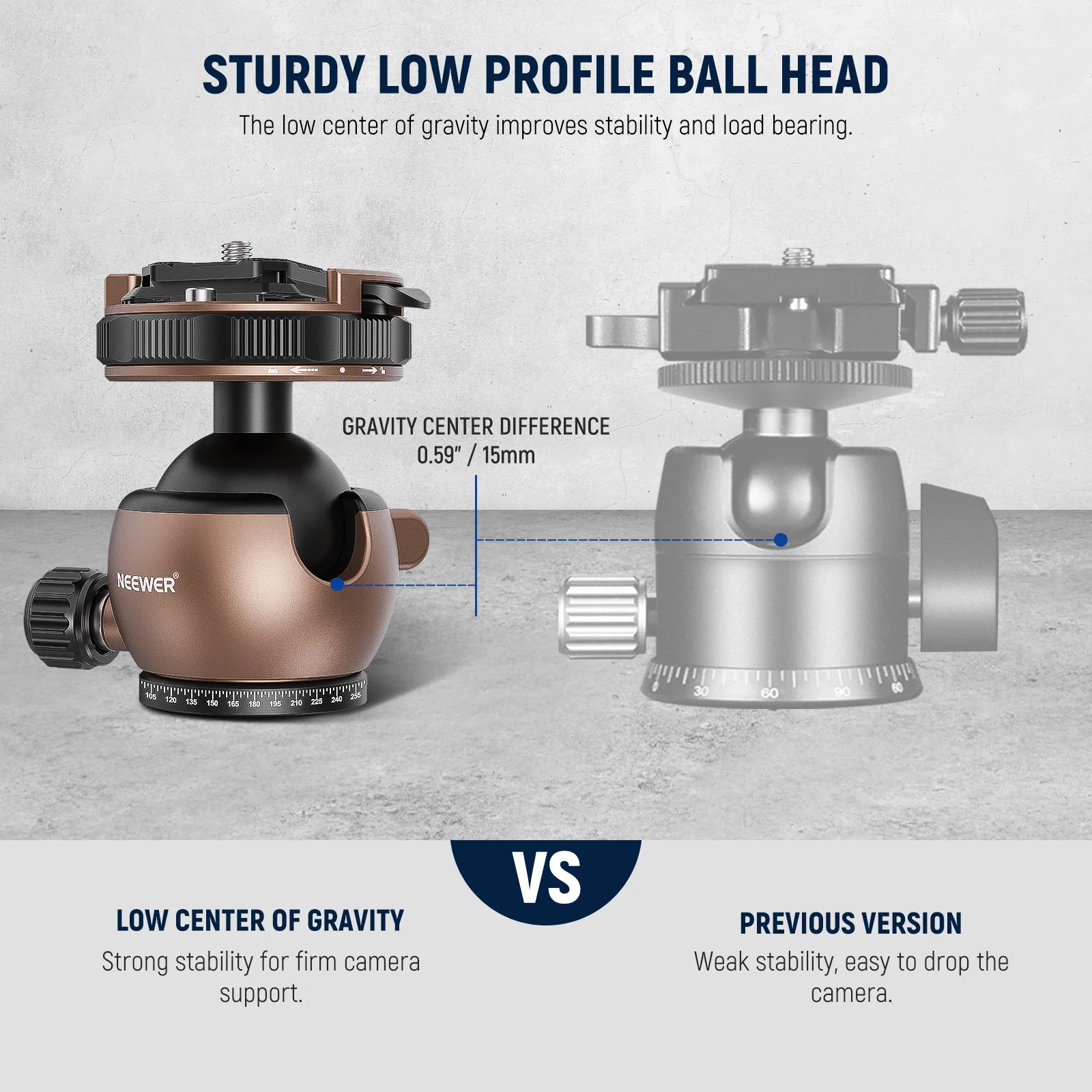 NEEWER GM32 Upgraded Low Profile Ball Head - Image 2