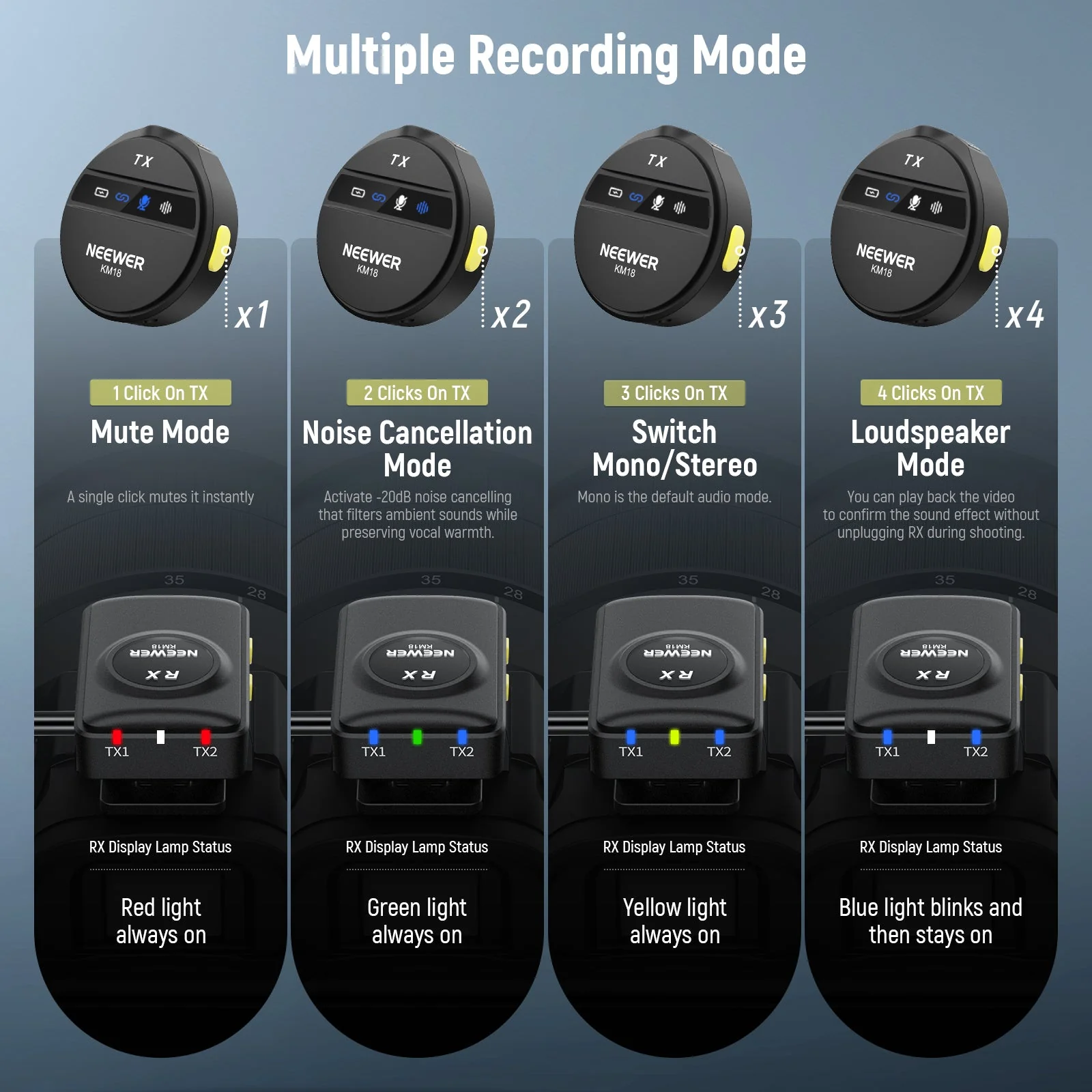 NEEWER KM18 Wireless Microphone with USB C Charging Case for Camera - Image 5