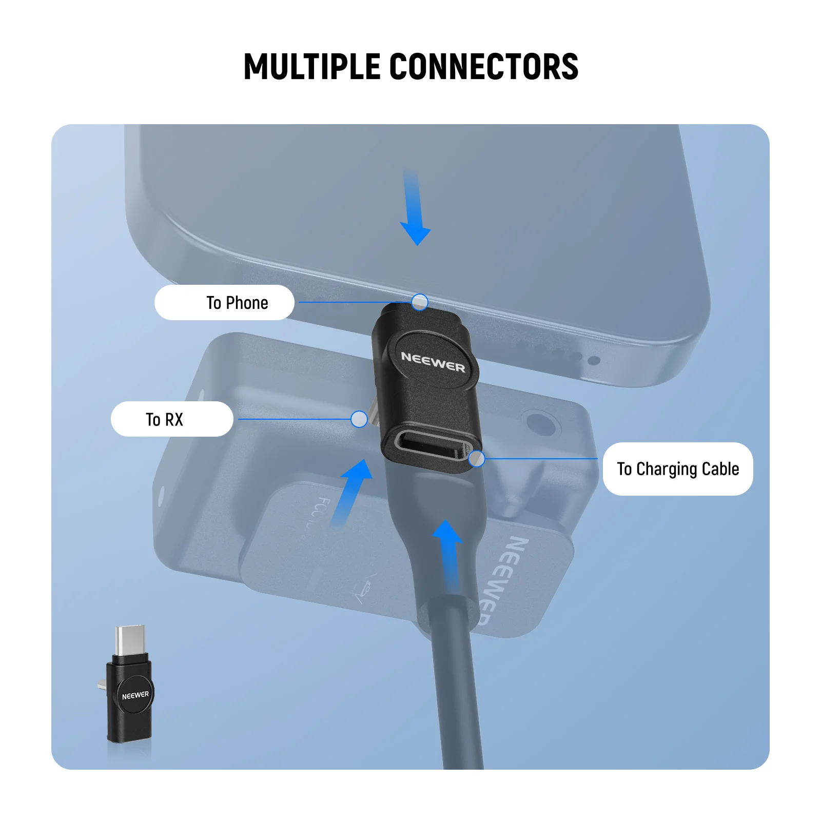 NEEWER LM4 USB Type C OTG Adapter Set - Image 5