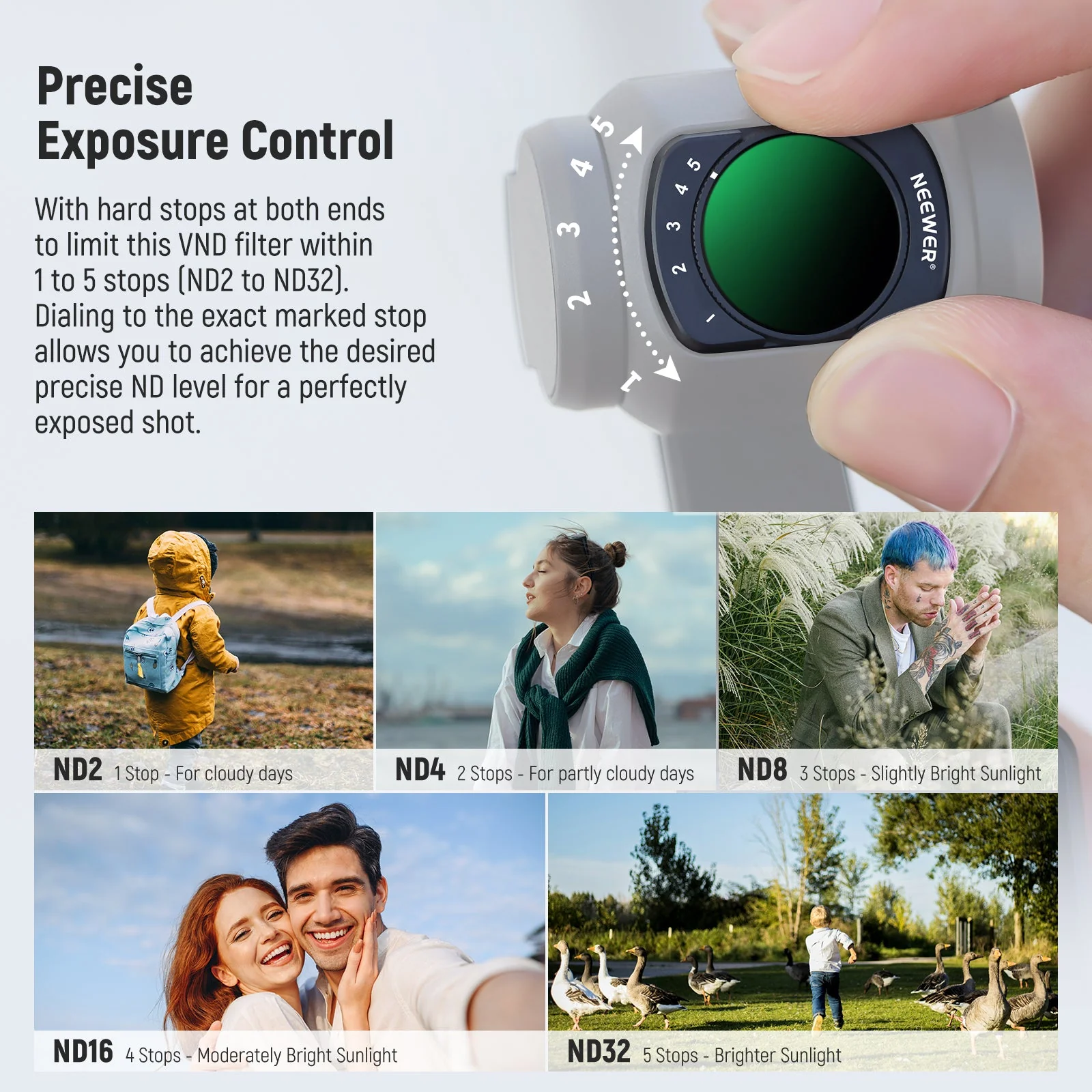 NEEWER Variable ND2-32 Filter for DJI Osmo Pocket 3 / Pocket 4/ Xtra Muse - Image 3