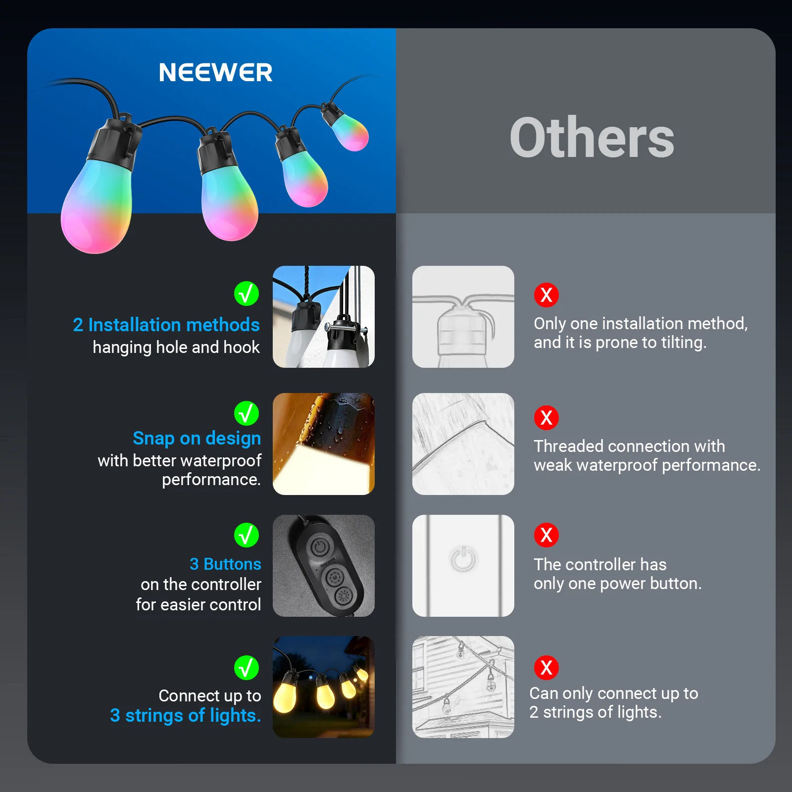 NEEWER NR01 RGBW Outdoor String Light - Image 8