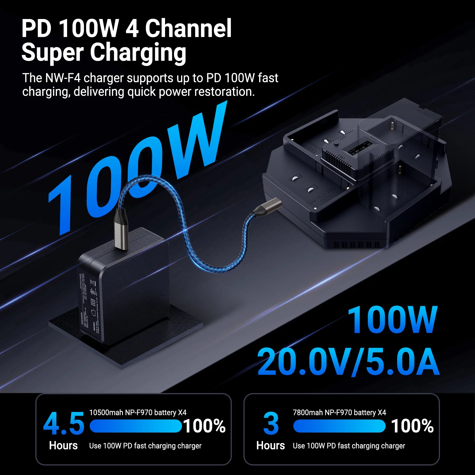 NEEWER NW-F4 4 Channel Charger for NP-F550 NP-F750 NP-F970 Camera Battery - Image 11