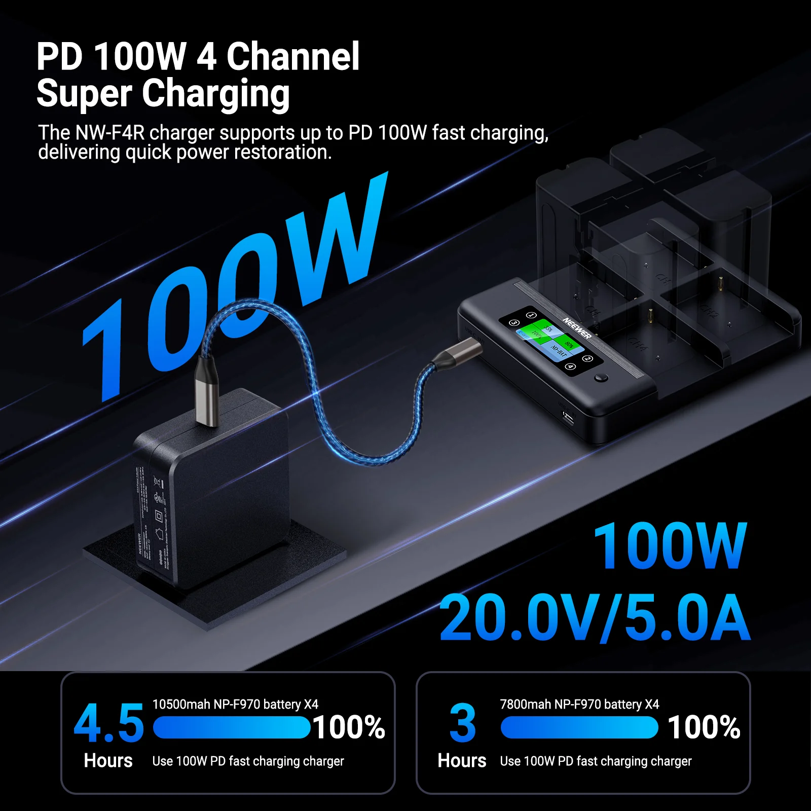 NEEWER NW-F4R 4 Channel Charger for NP-F Series Batteries - Image 10