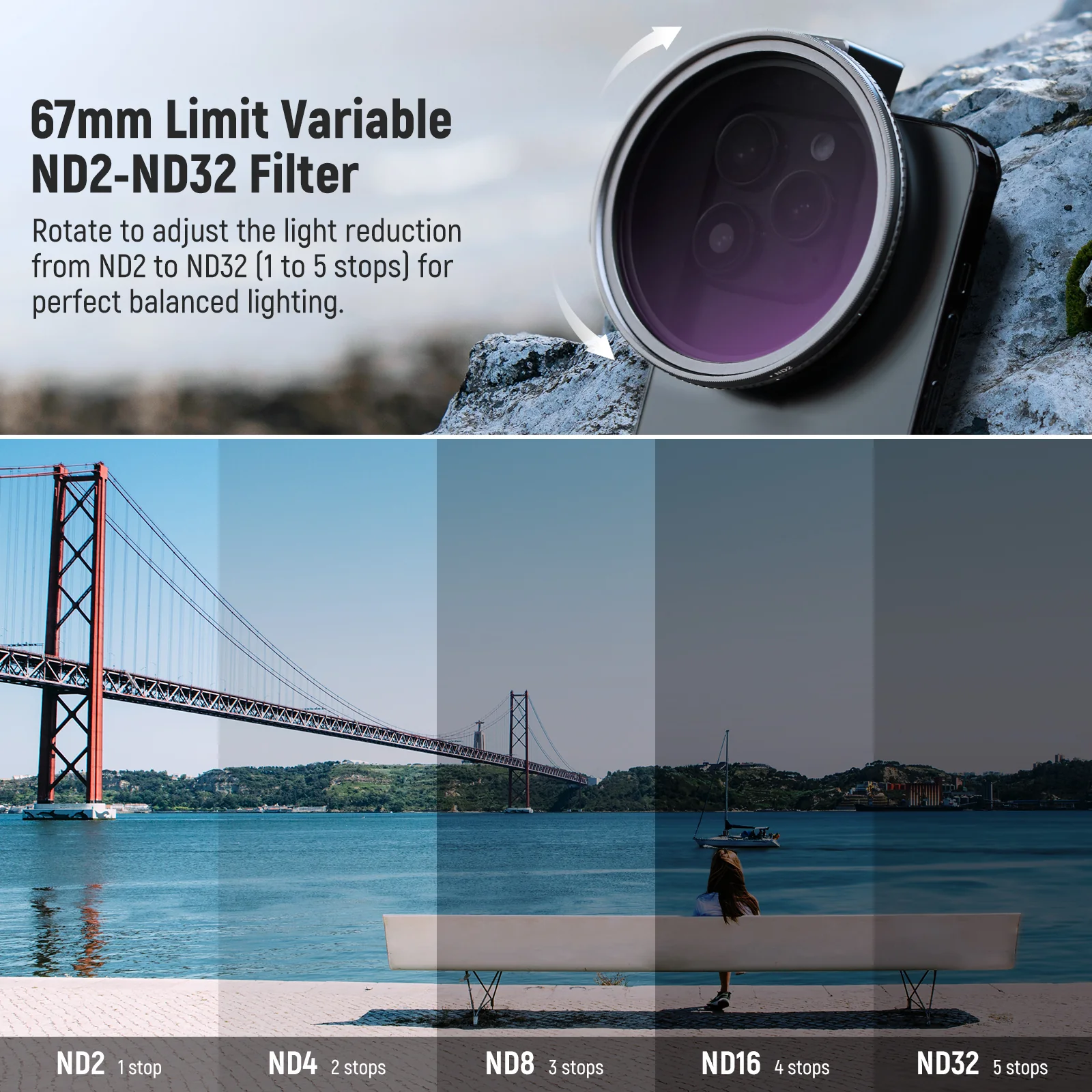 NEEWER Clip On 67mm ND2-ND32 HD Variable Phone Lens Filter Kit - Image 15