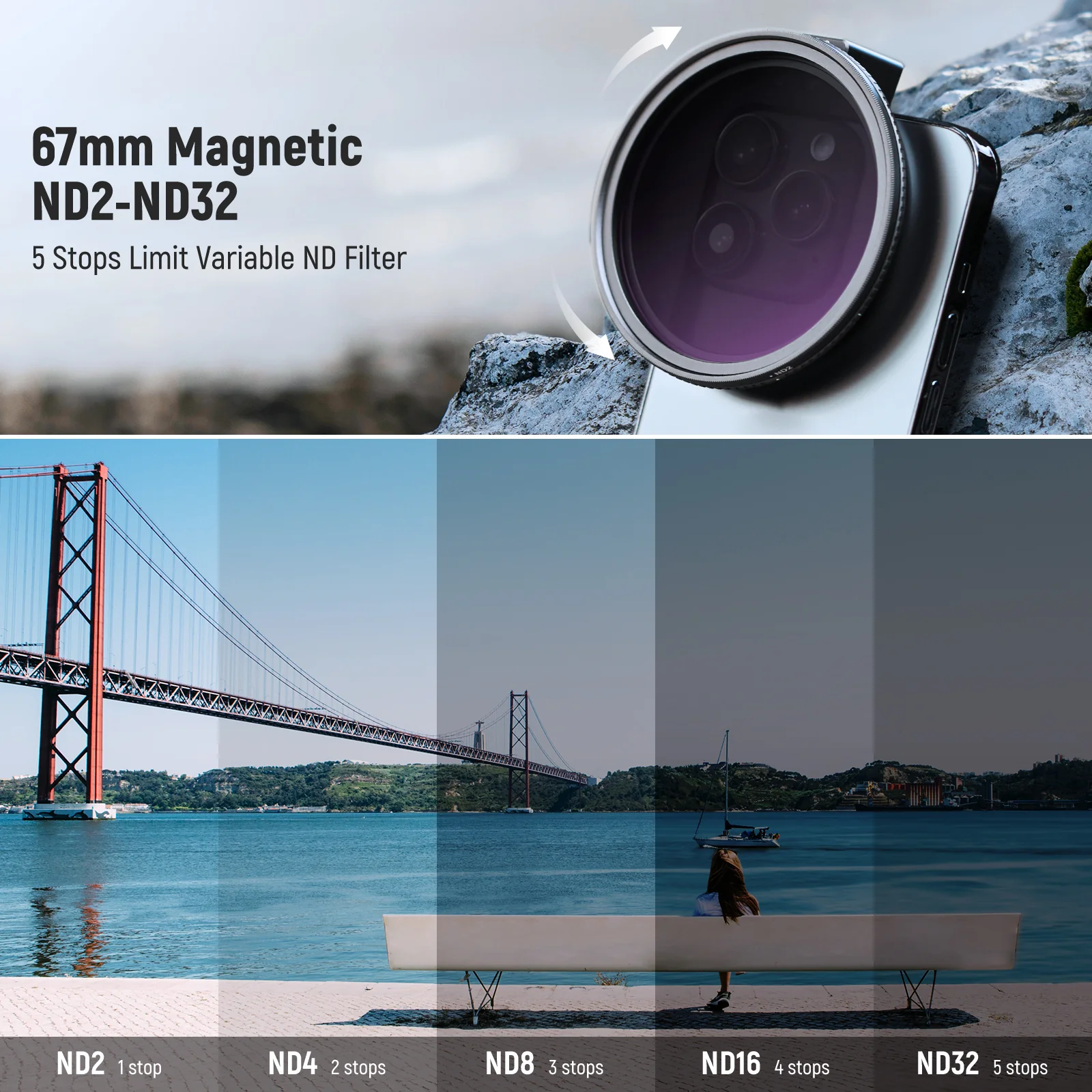 NEEWER Clip On 67mm ND2-ND32 HD Variable Phone Lens Filter Kit - Image 3