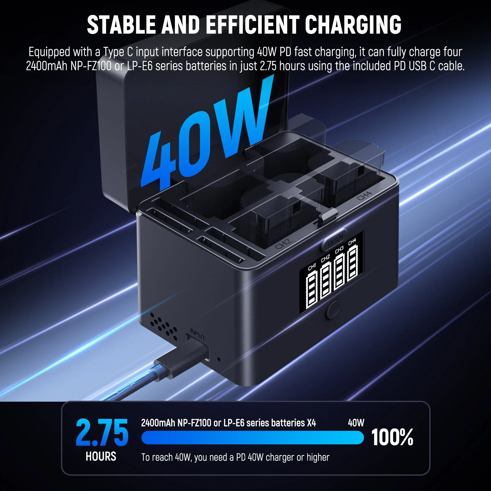 NEEWER NW-ZP4 2 in 1 Four Channel USB Charger for NP-FZ100 & LP-E6 - Image 2