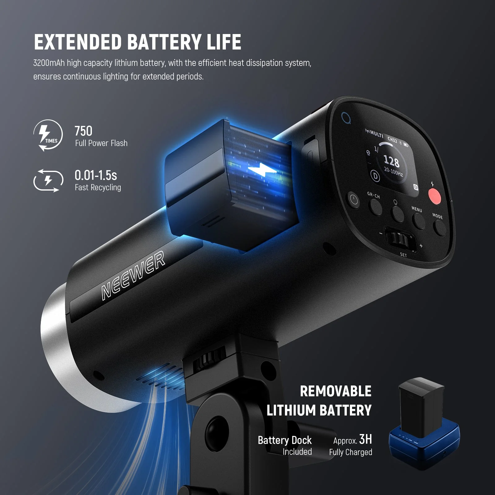 NEEWER Q200 200Ws 2.4G TTL Outdoor Strobe Flash - Image 7