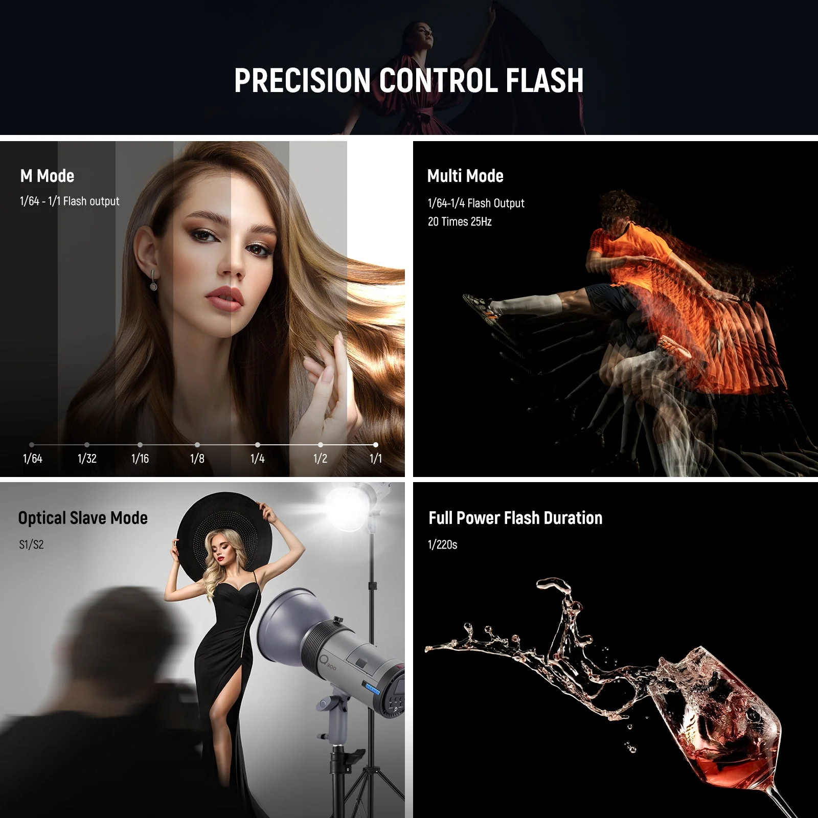 NEEWER Q300 300Ws 2.4G Outdoor Strobe Flash - Image 3