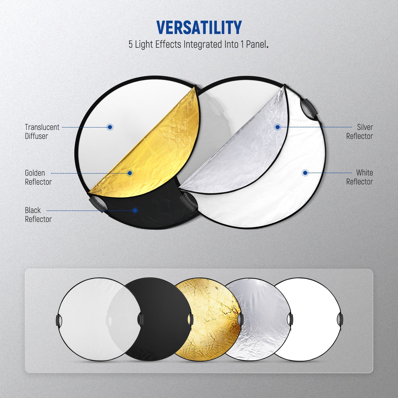 NEEWER 5 In 1 Light Reflectors with Clamp & Hand Grips - Image 6
