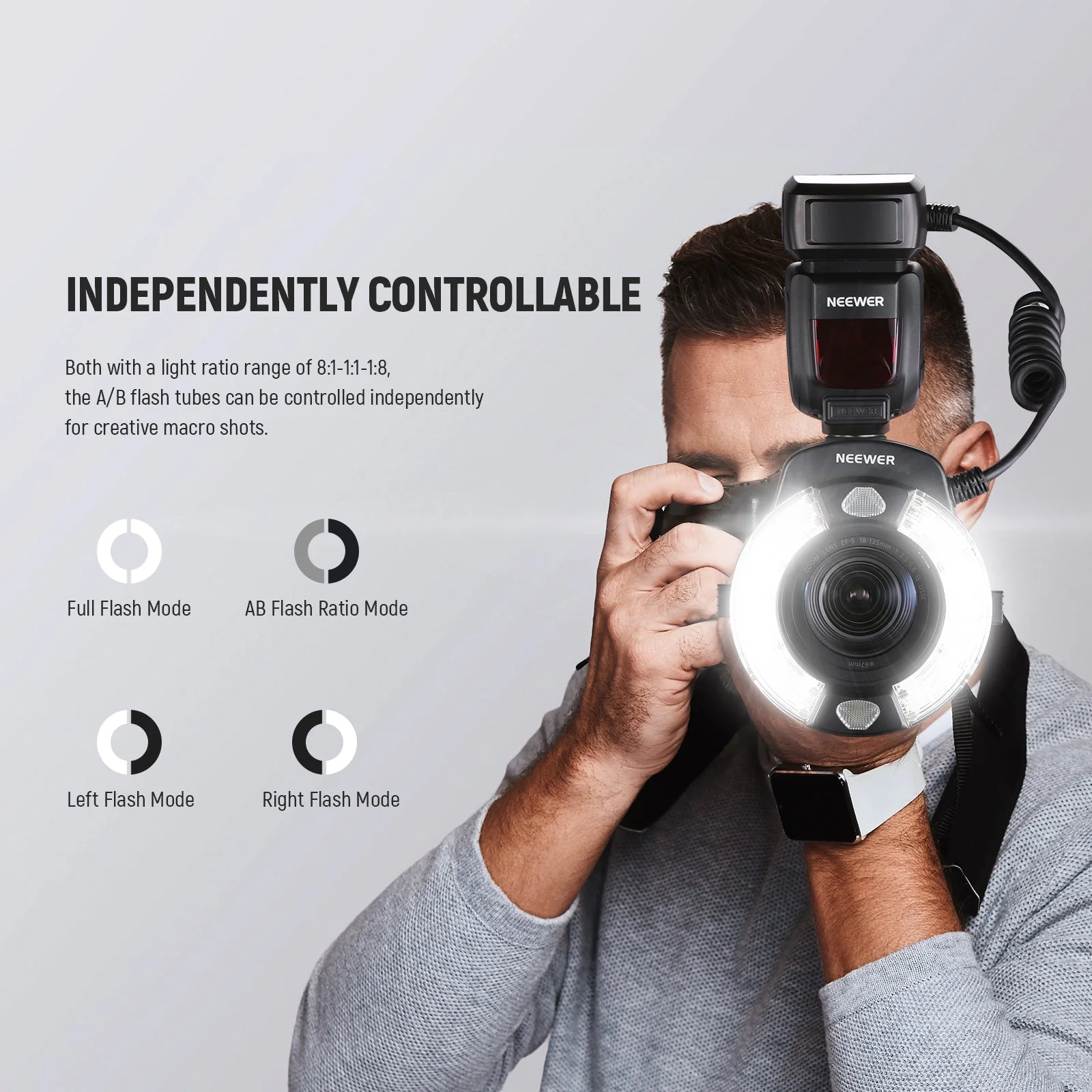 NEEWER RF1-C/N/S 76Ws 5600K GN15 TTL Macro Ring Flash - Image 4