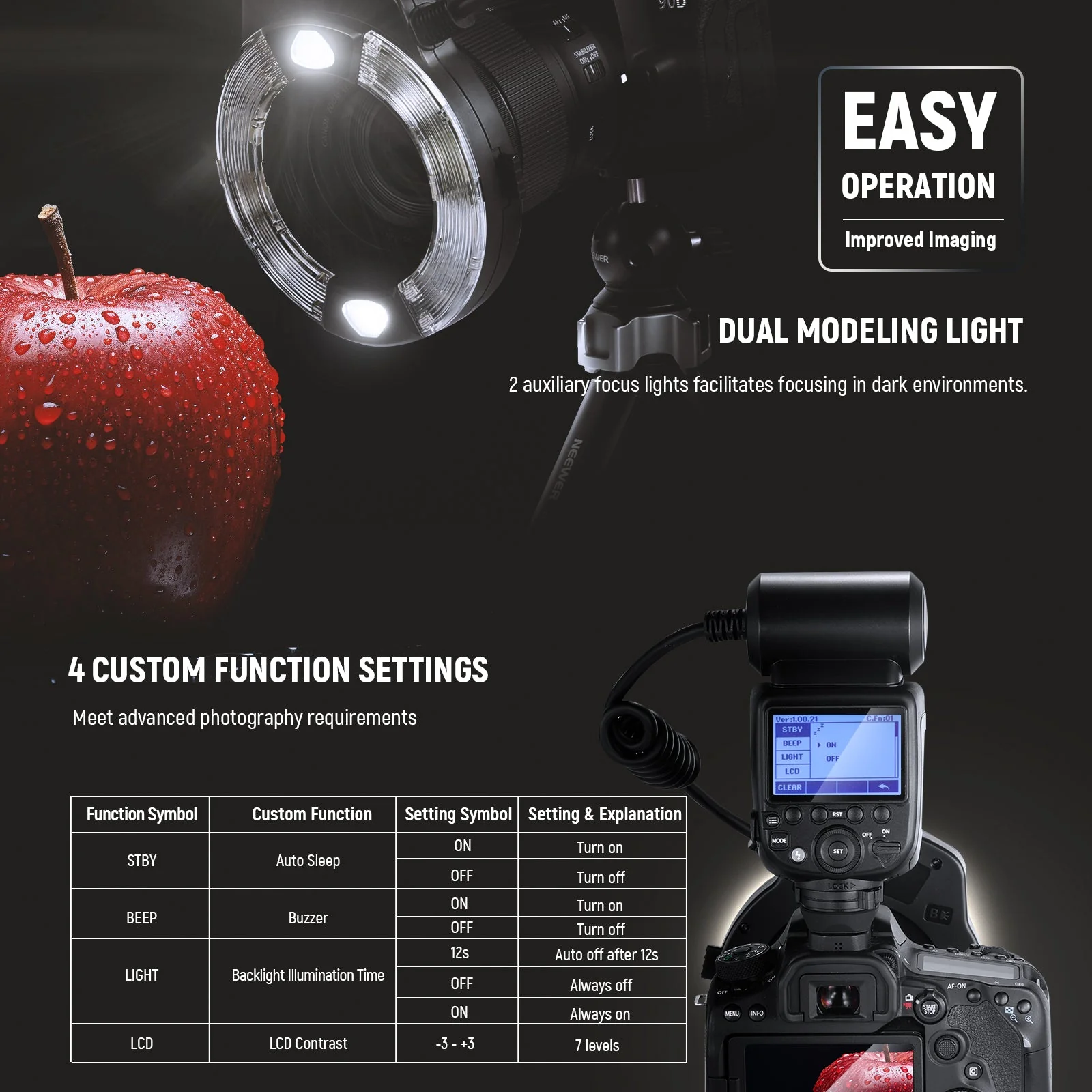 NEEWER RF1-C/N/S 76Ws 5600K GN15 TTL Macro Ring Flash - Image 7