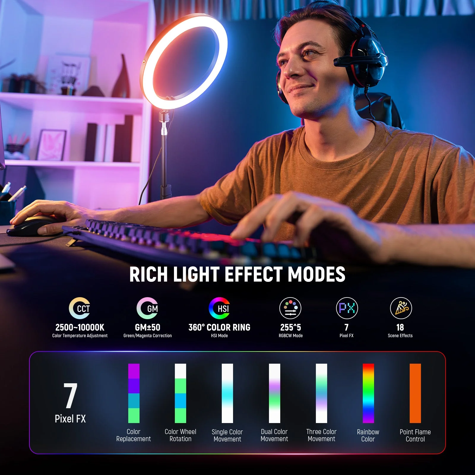 NEEWER RH12C 12" 24W High Power RGB LED Ring Light - Image 6