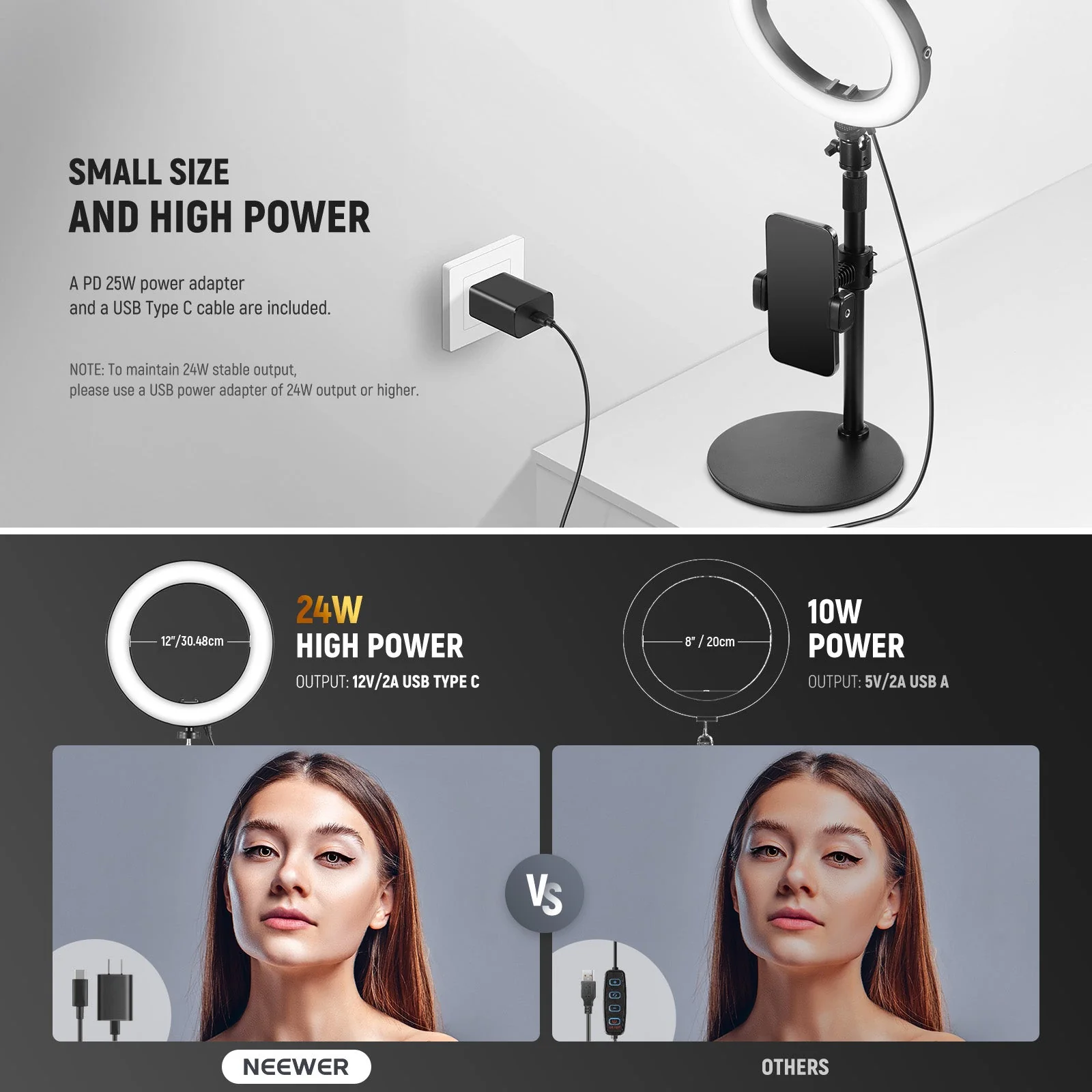 NEEWER High Power Bi-Color Desk Ring Light - Image 13