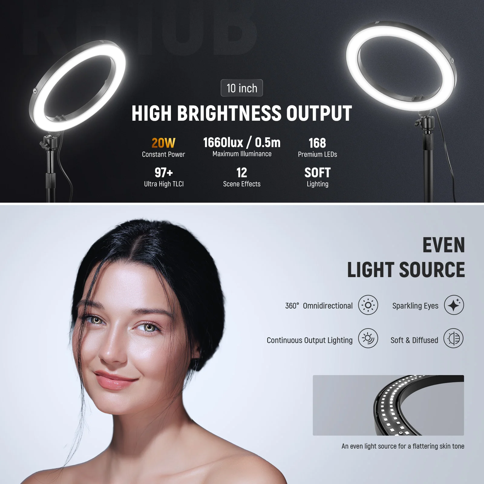 NEEWER High Power Bi-Color Desk Ring Light - Image 20