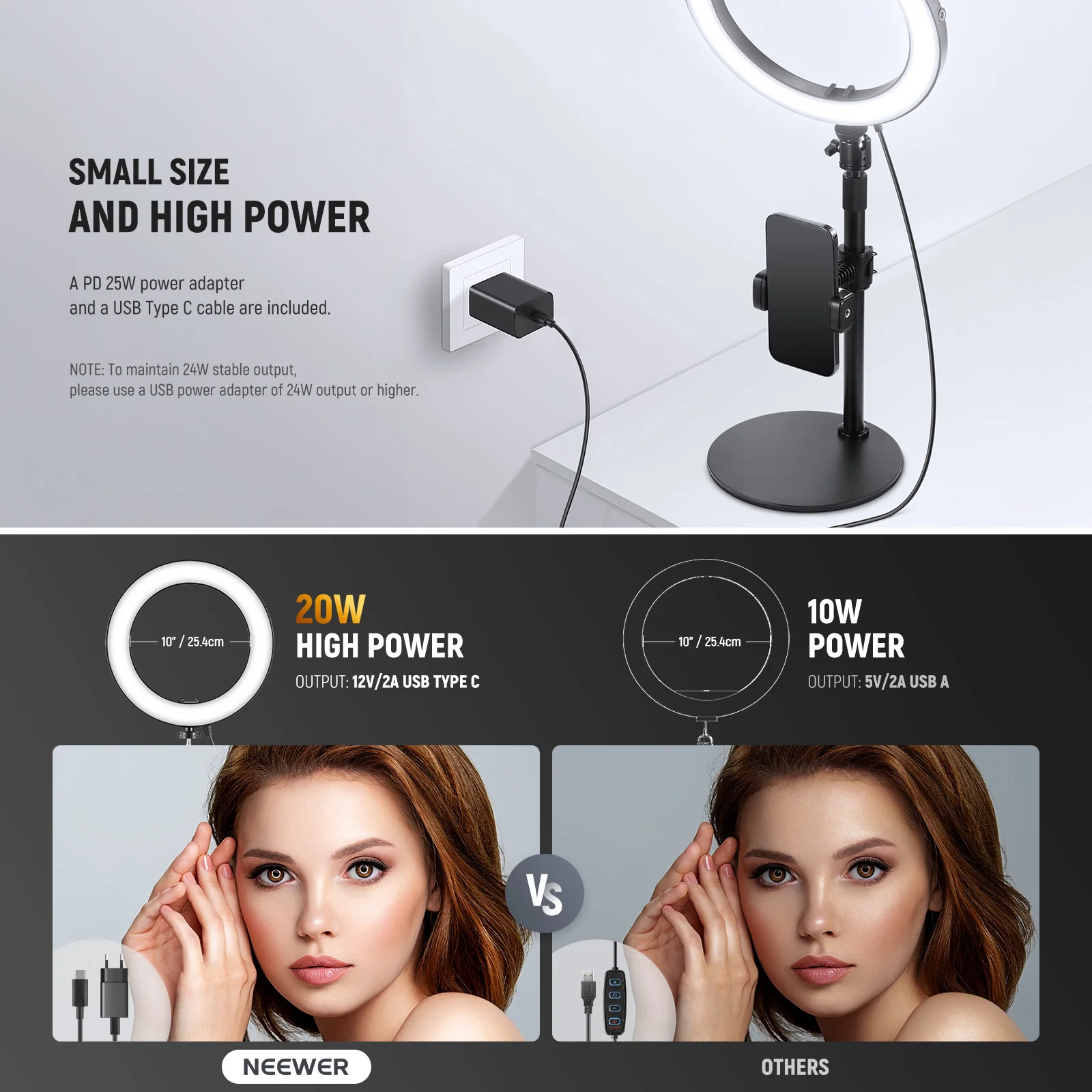 NEEWER High Power Bi-Color Desk Ring Light - Image 22