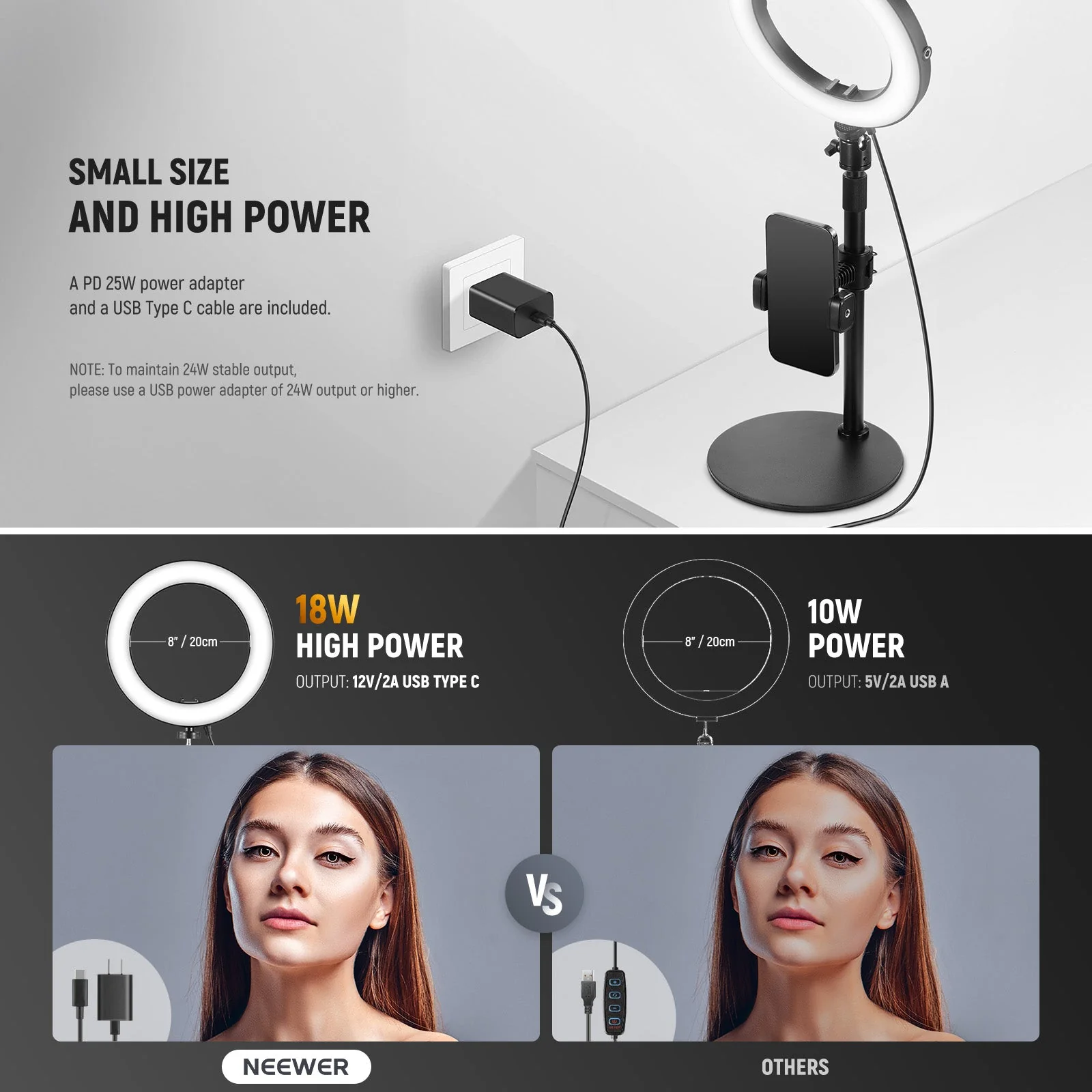 NEEWER High Power Bi-Color Desk Ring Light - Image 5