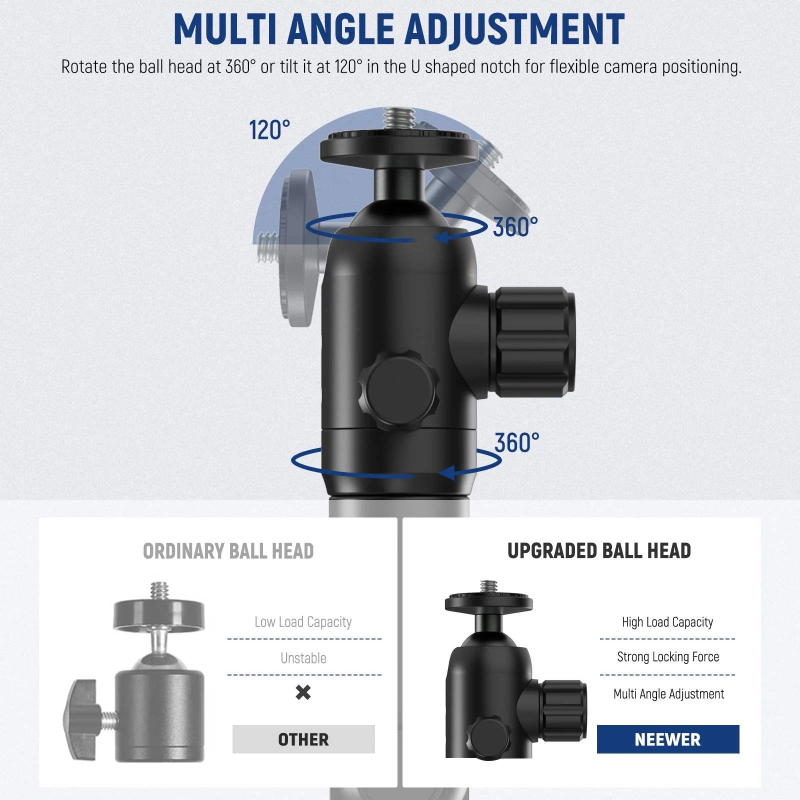 NEEWER STWM Wall Mounting Bracket - Image 4