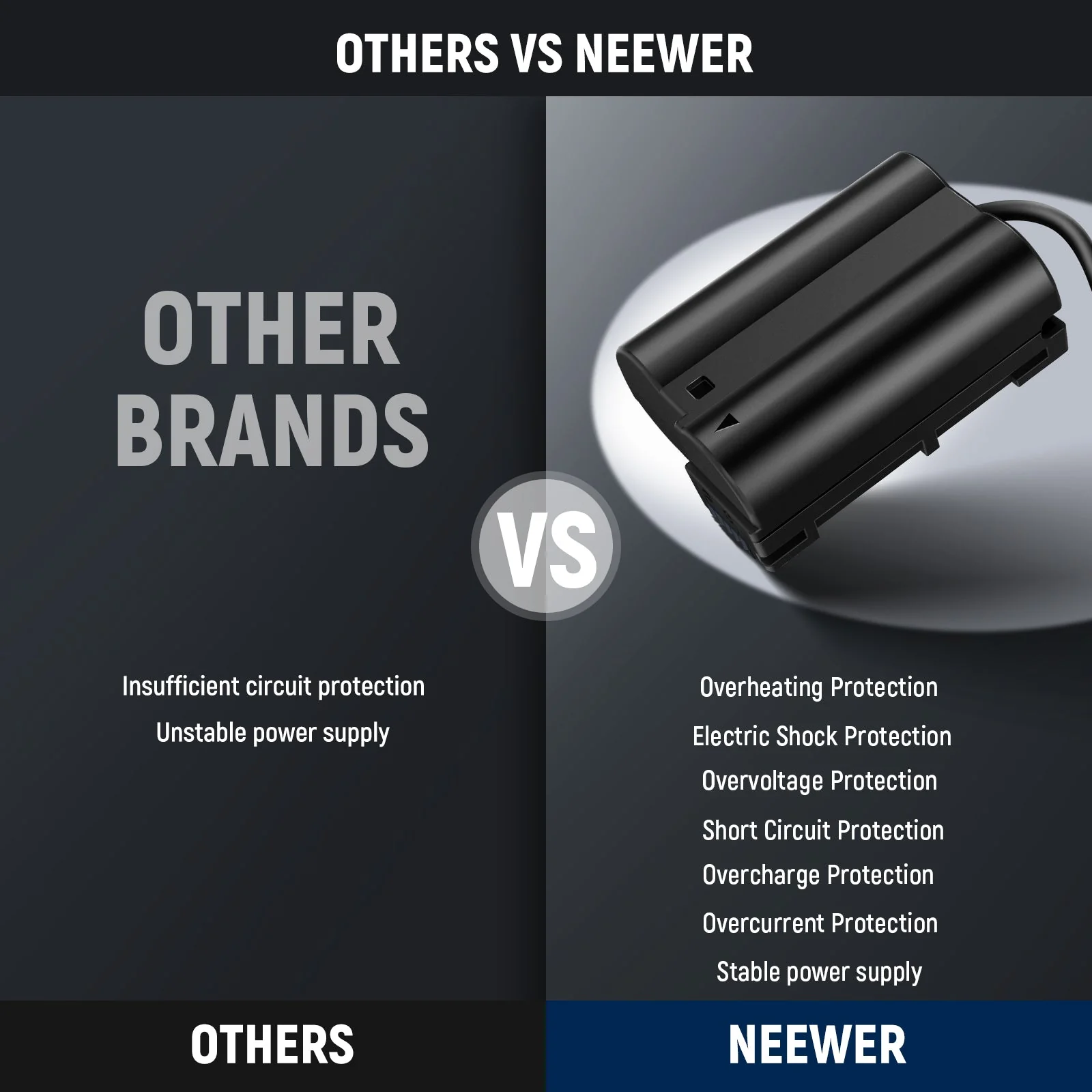 NEEWER VP-EP5B EN-EL15 to D Tap Dummy Battery - Image 8