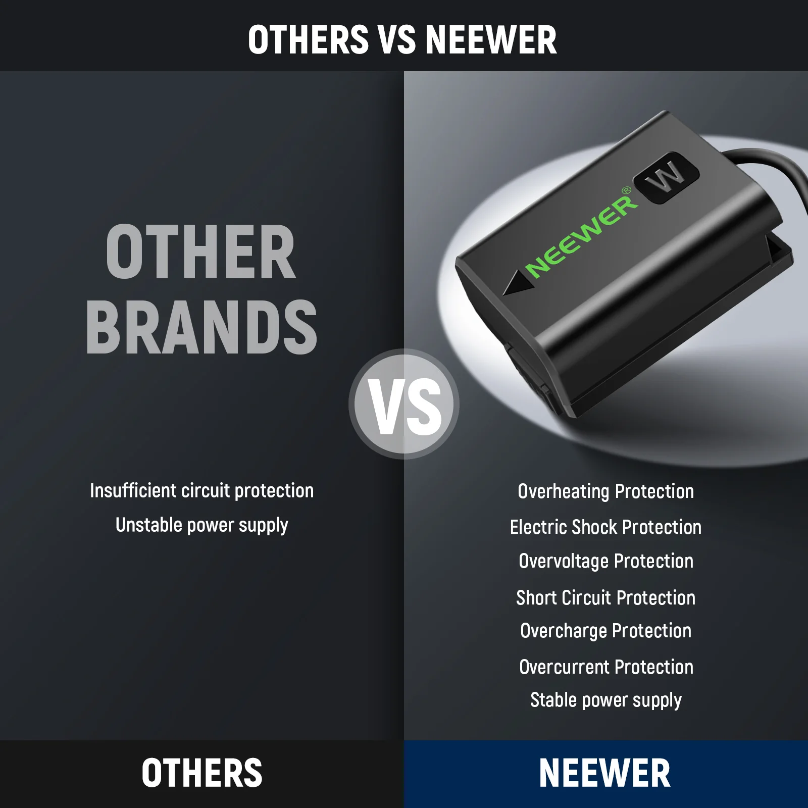 NEEWER VP-FW50 D Tap to NP-FW50 Dummy Battery - Image 8