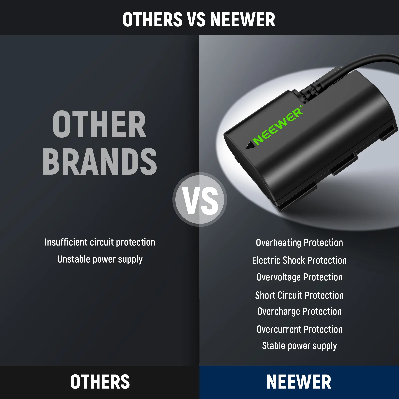 NEEWER VP-LPE6NH D Tap to LP-E6NH Dummy Battery - Image 8