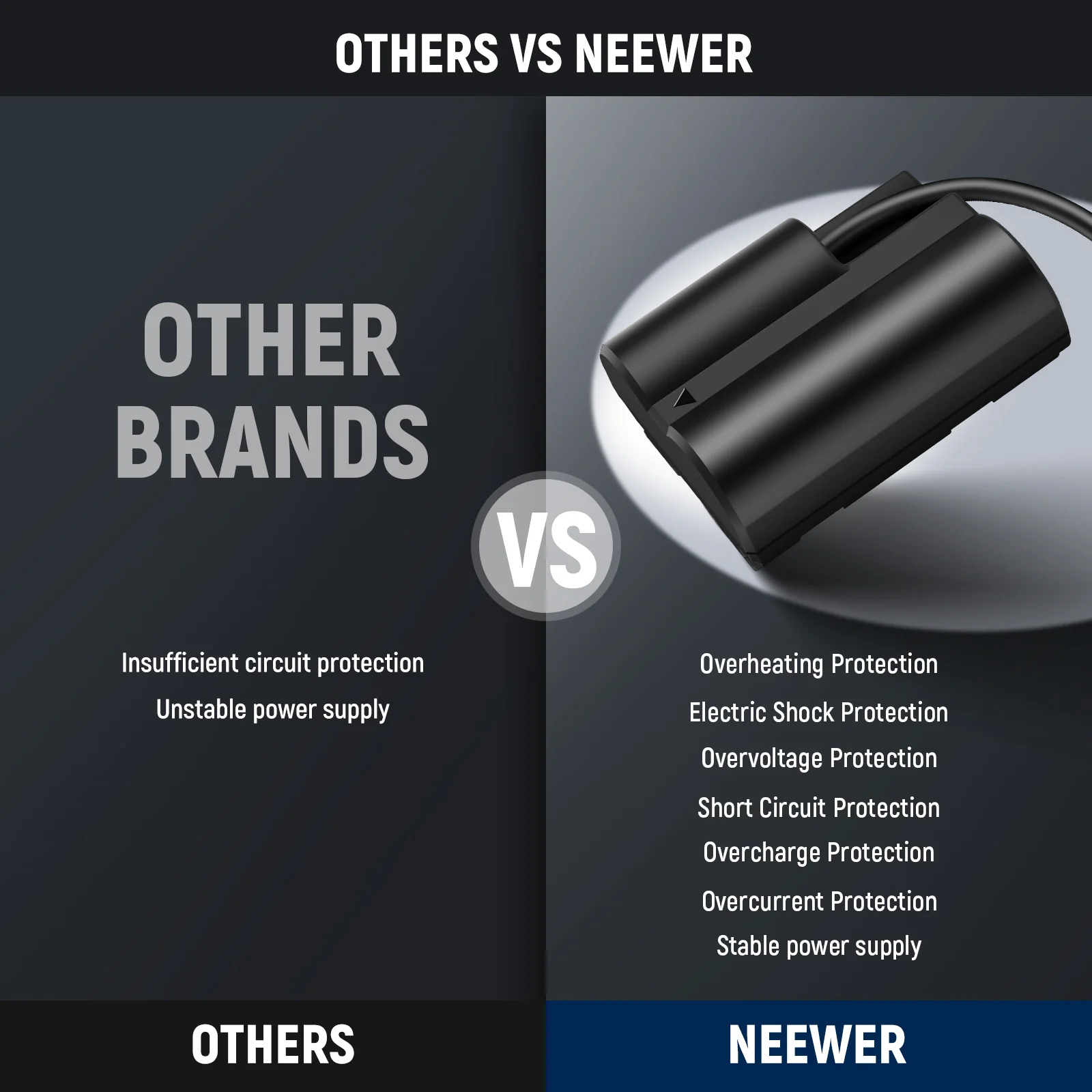NEEWER VP-NPW235 NP-W235 to D Tap Dummy Battery - Image 8