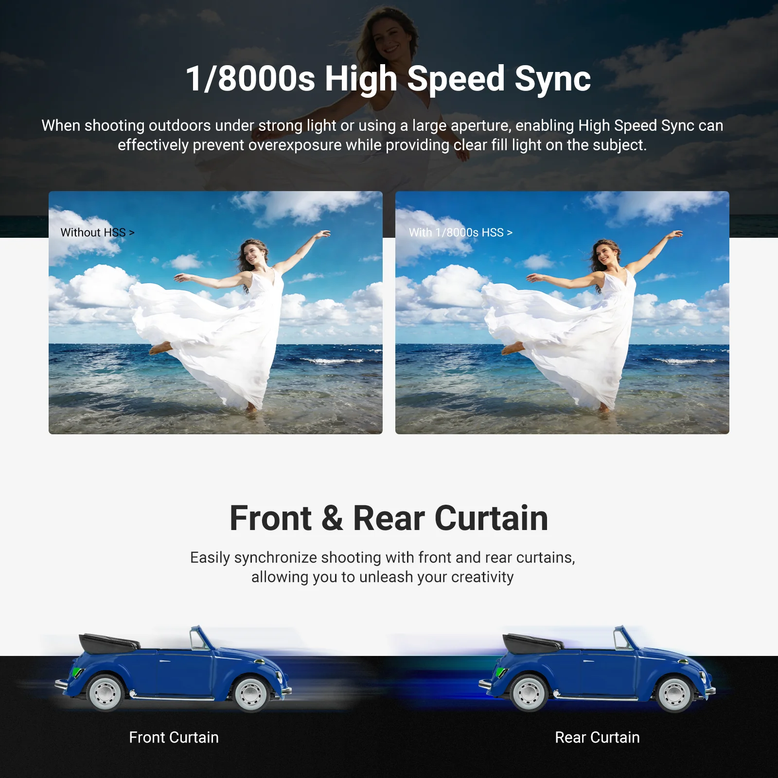 NEEWER Z3R 100Ws 2.4G TTL Round Head Flash Speedlite - Image 5